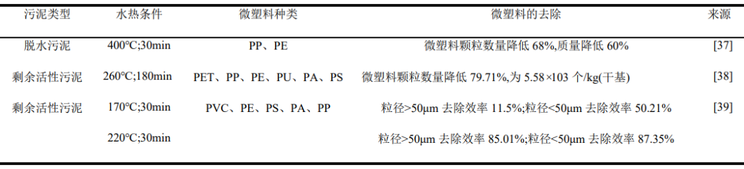 1693543959648552.png 1693543959648552.png