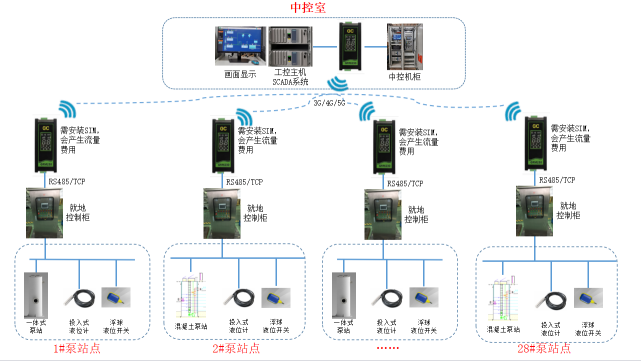 配图3.png