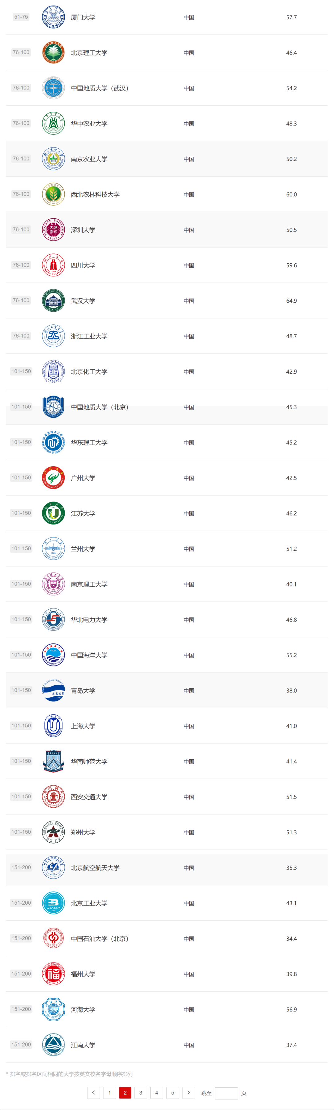 1698807889923560.png 1698807889923560.png