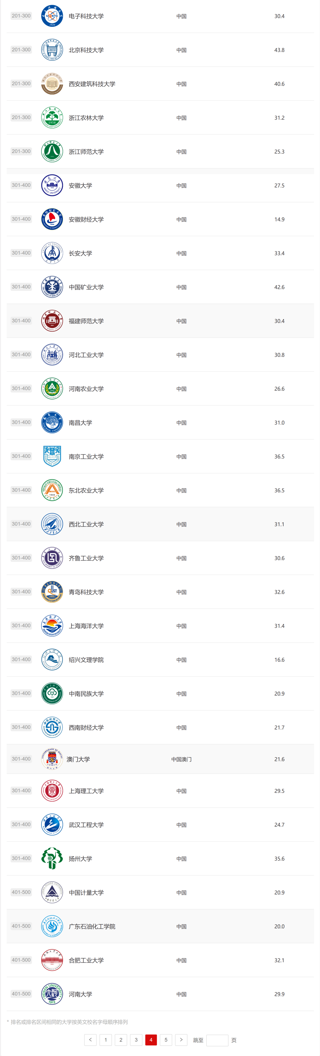 1698807963227668.png 1698807963227668.png