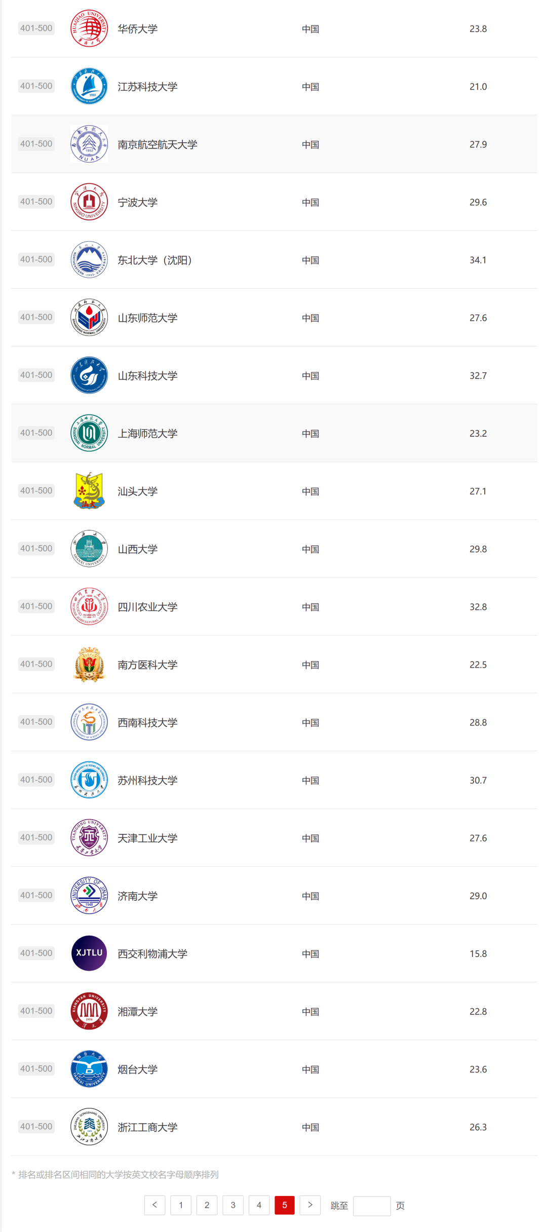 1698807992167635.png 1698807992167635.png