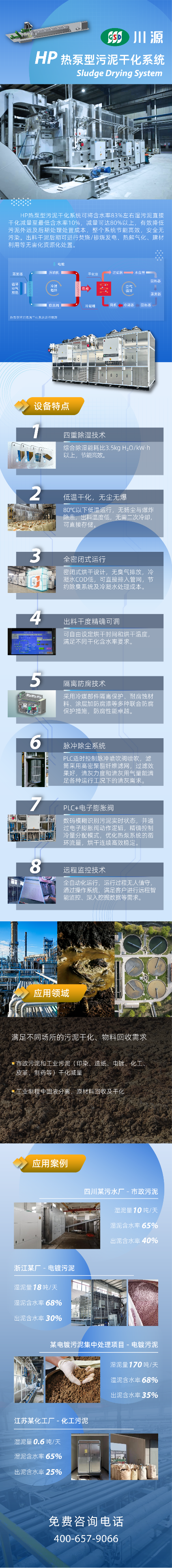 污泥干化系统.png