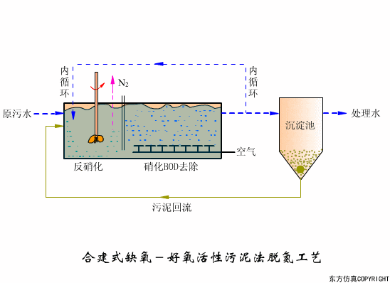 3.gif