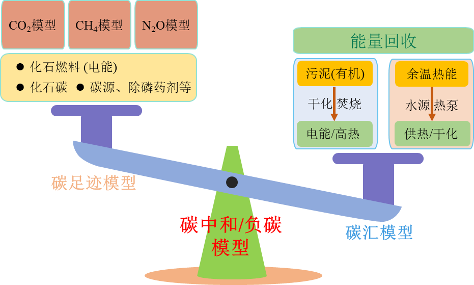 1663481897405211.png