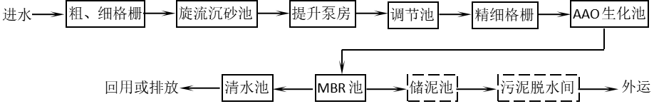 1667262683533614.png